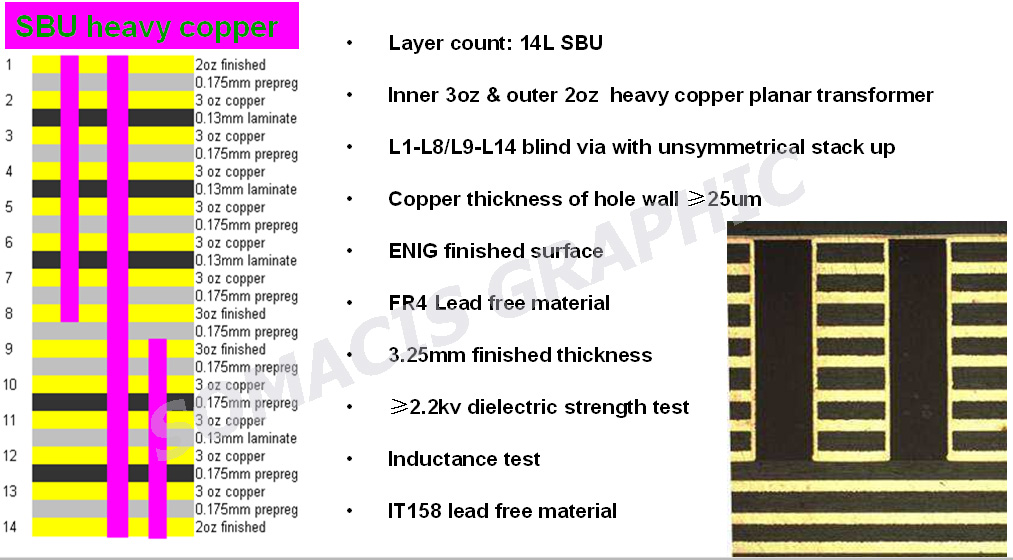 14L SBU heavy copper.jpg