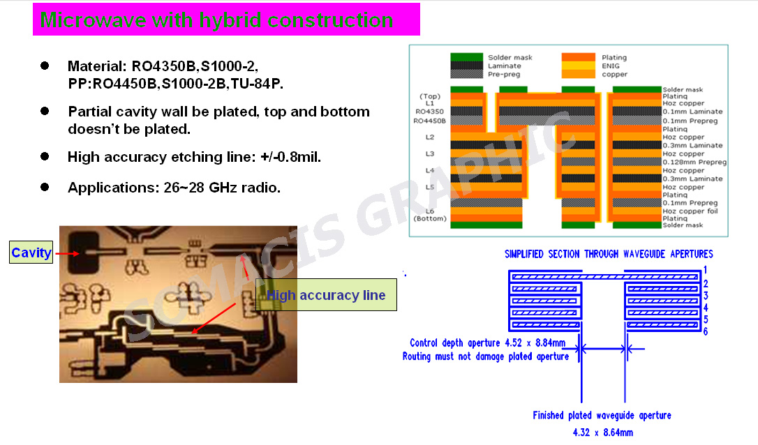 6L Microwave with hybrid construction.jpg